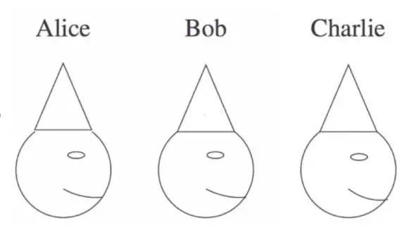 Alice Bob Charlie
